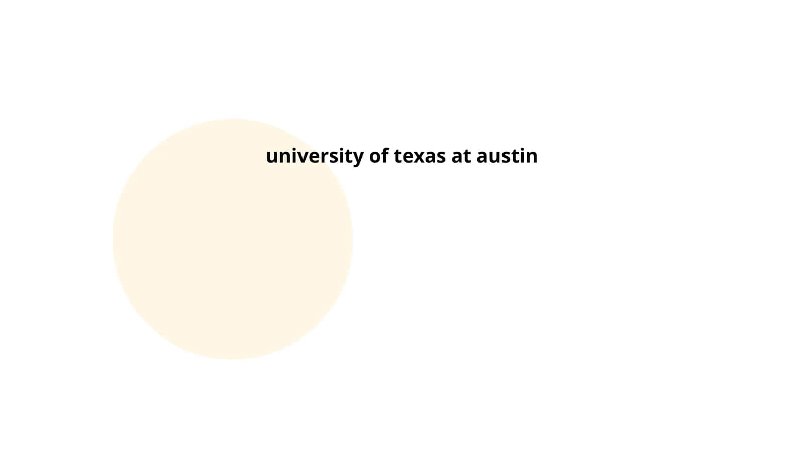 Texas Universitetining Ta'lim Dasturlari 1