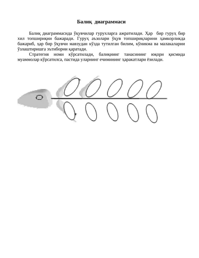 Балиқ диаграммаси 1