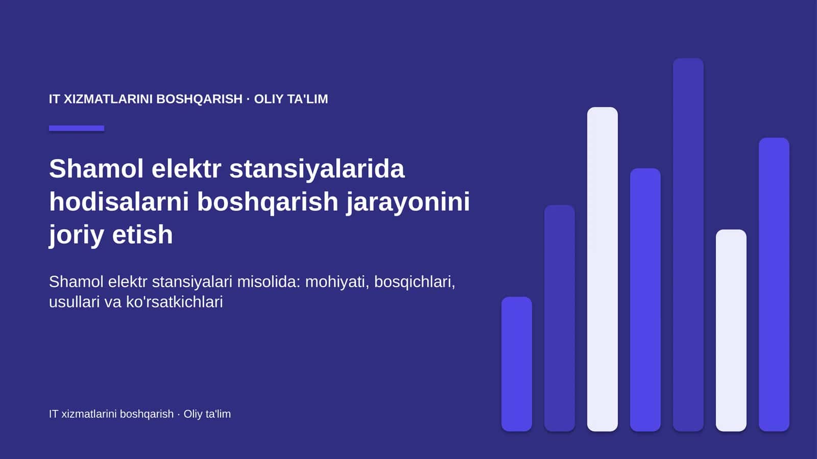 shamol elektr stansiyalarida hodisalarni boshqarish jarayonini joriy etish 8198 1