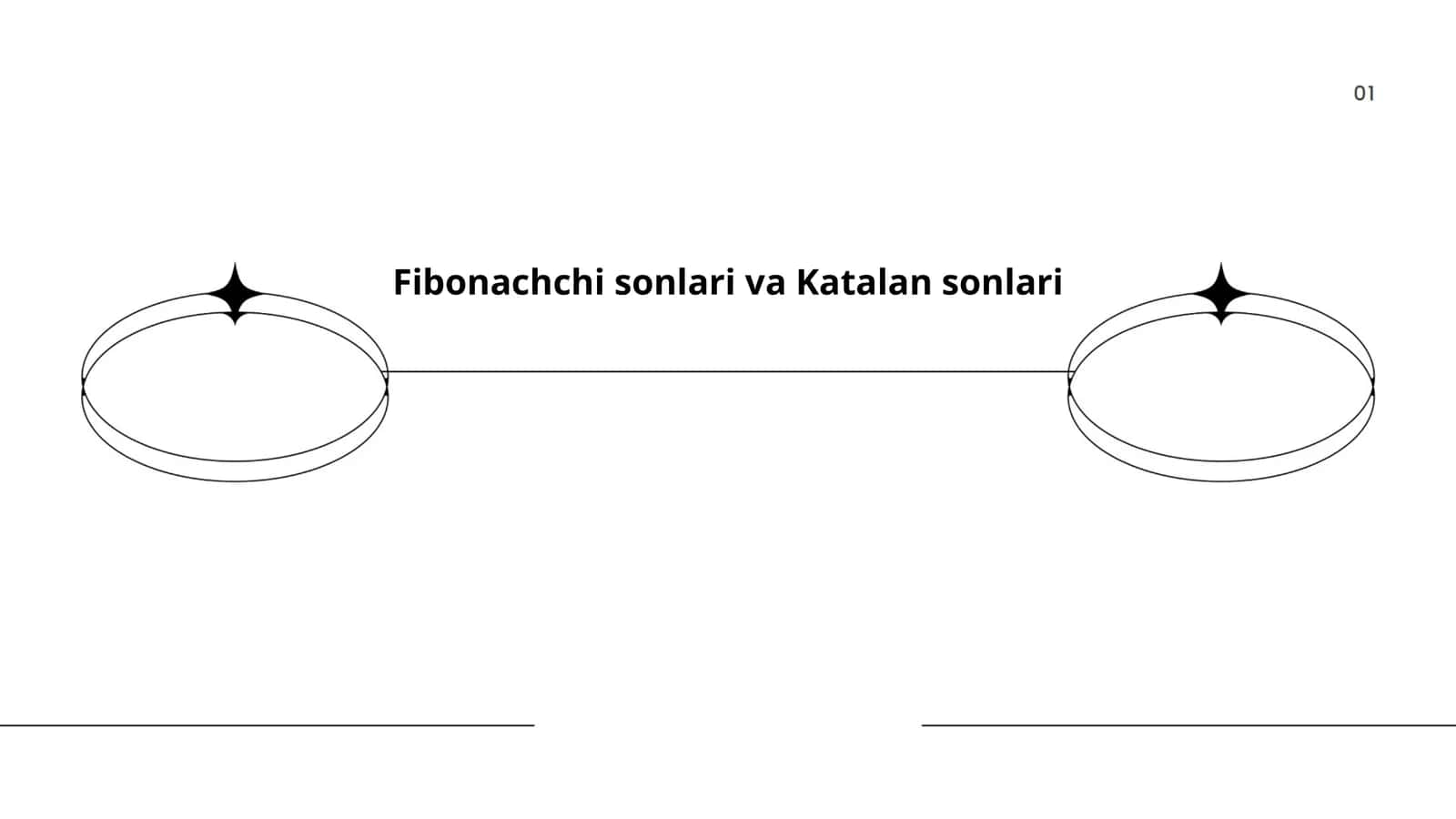 Fibonachchi sonlari va Katalan sonlari 1