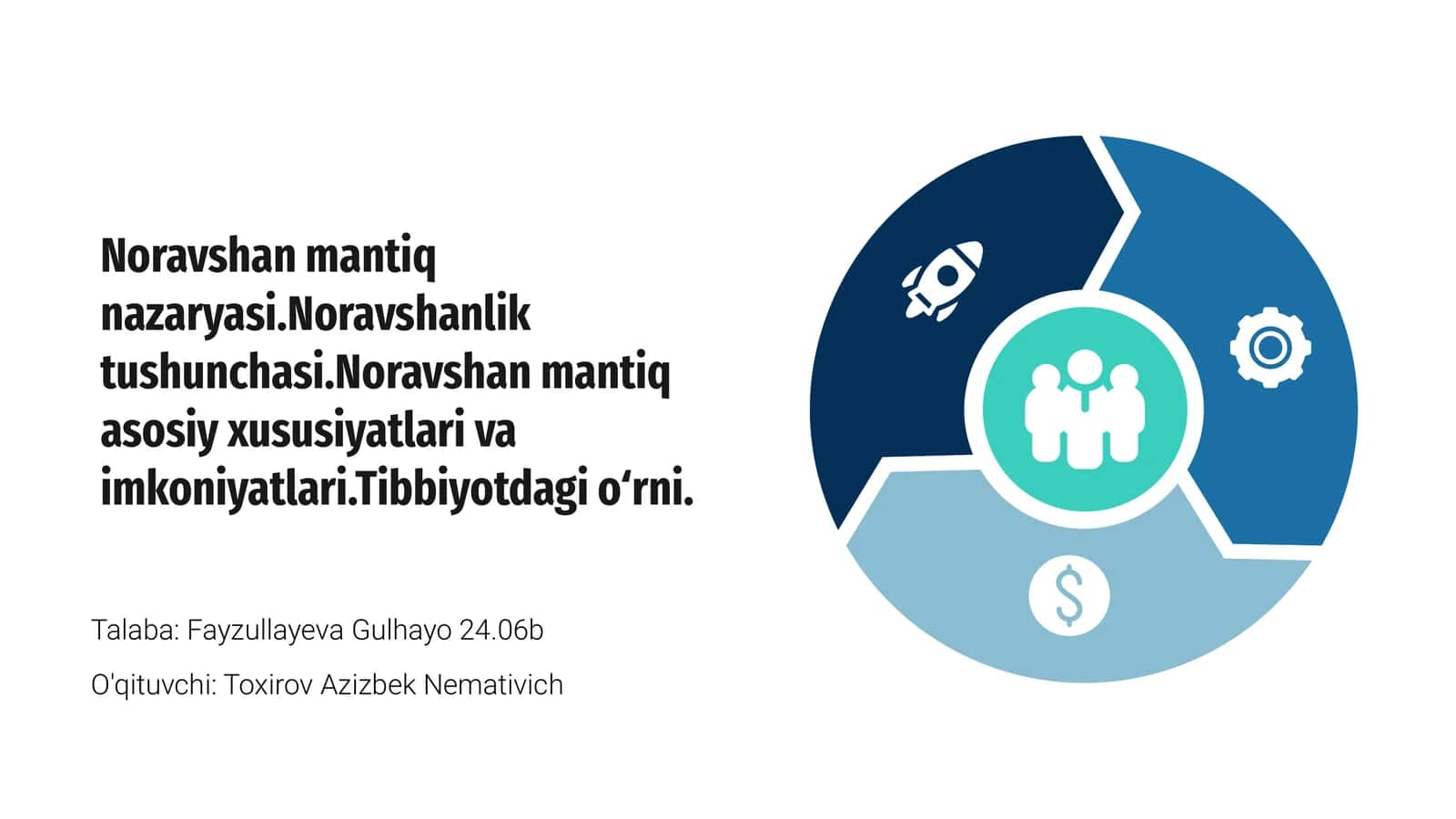 Noravshan mantiq nazaryasi 1