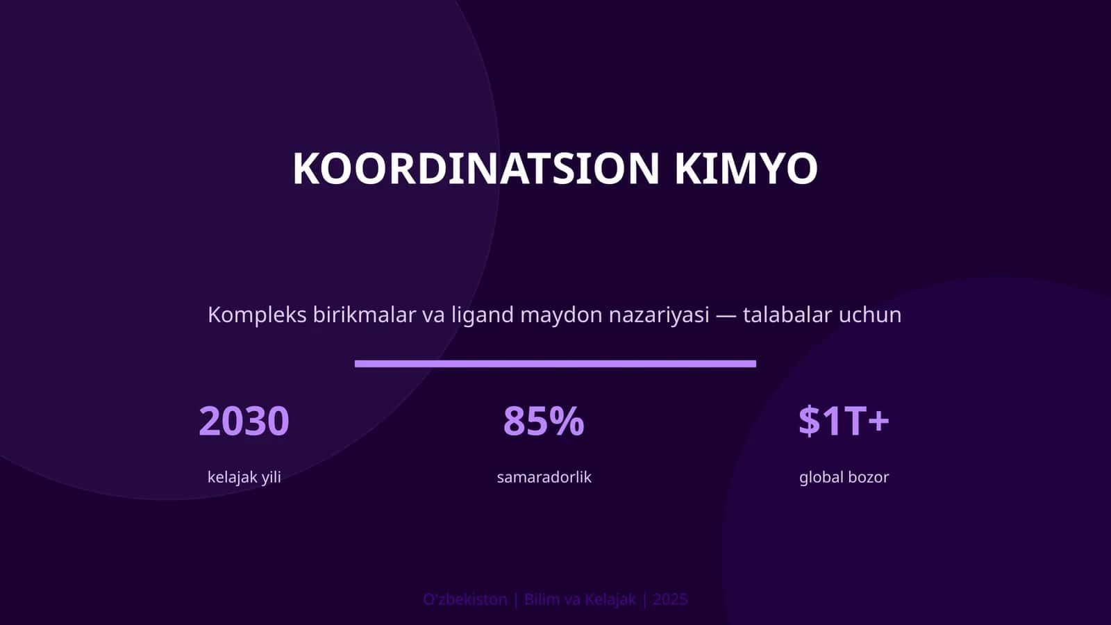 Koordinatsion kimyo 1