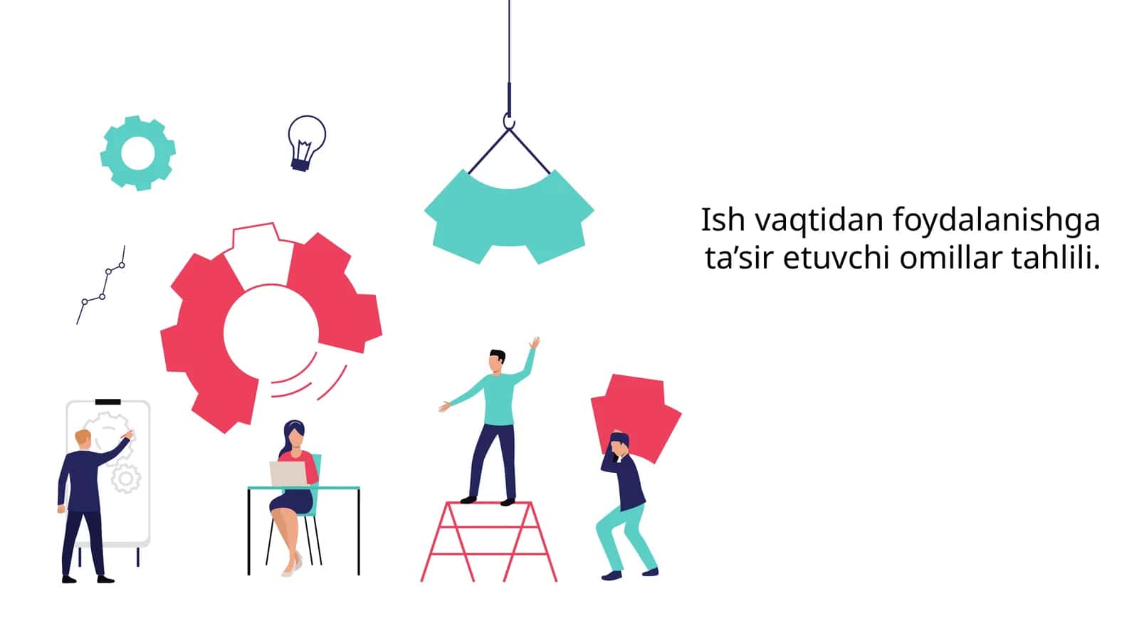 Ish vaqtidan foydalanishga ta’sir etuvchi omillar tahlili 1