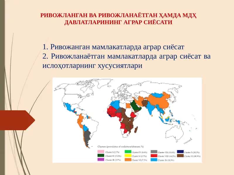 Ривожланган ва Ривожланаётган мамлакатларнинг аграр сиёсати 1
