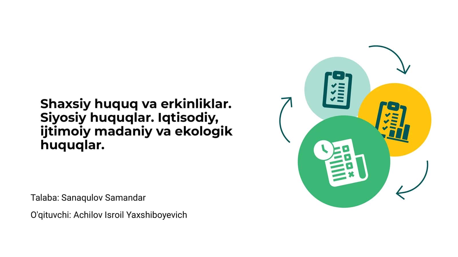 Shaxsiy huquq va erkinliklar 1