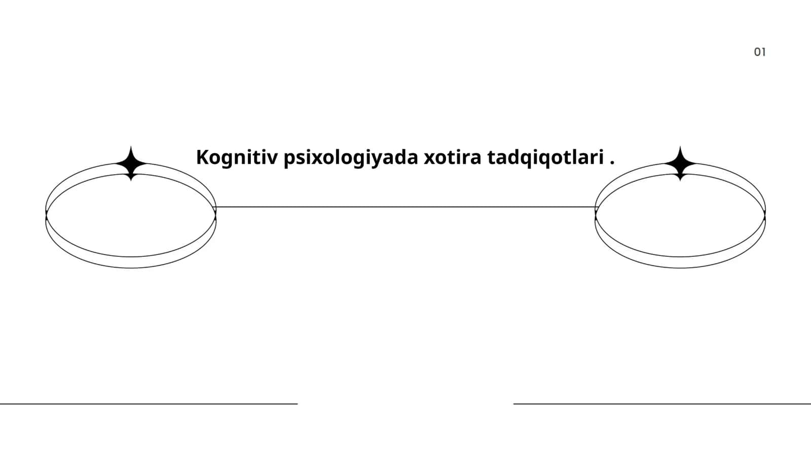Kognitiv psixologiyada xotira tadqiqotlari 1