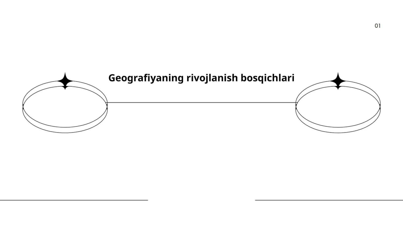 Geografiyaning rivojlanish bosqichlari 1