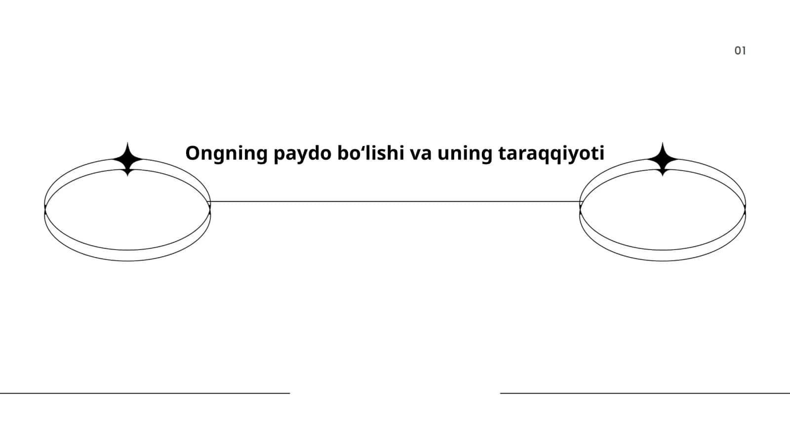 O'ngning paydo boʻlishi va uning taraqqiyoti 1