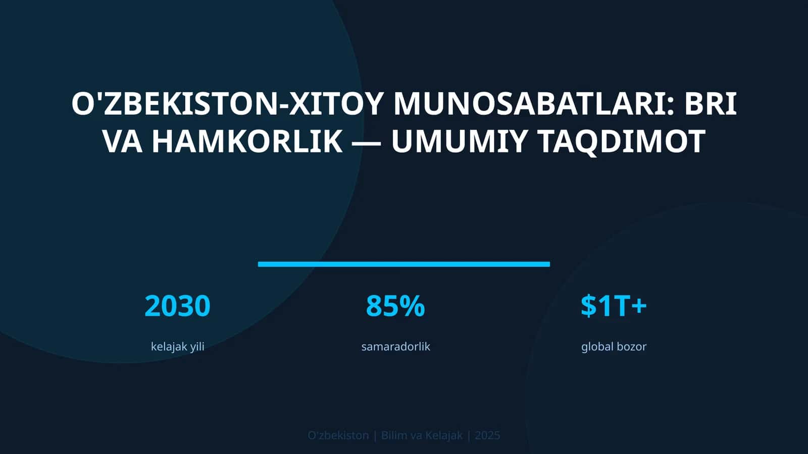 O'zbekiston-Xitoy munosabatlari: BRI va hamkorlik — umumiy taqdimot 1