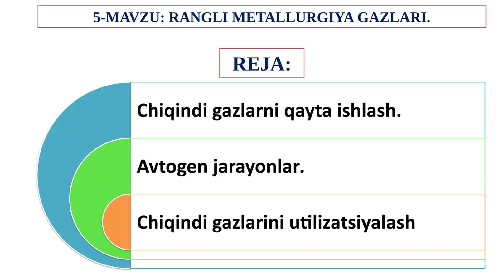 RANGLI METALLURGIYA GAZLARI 1