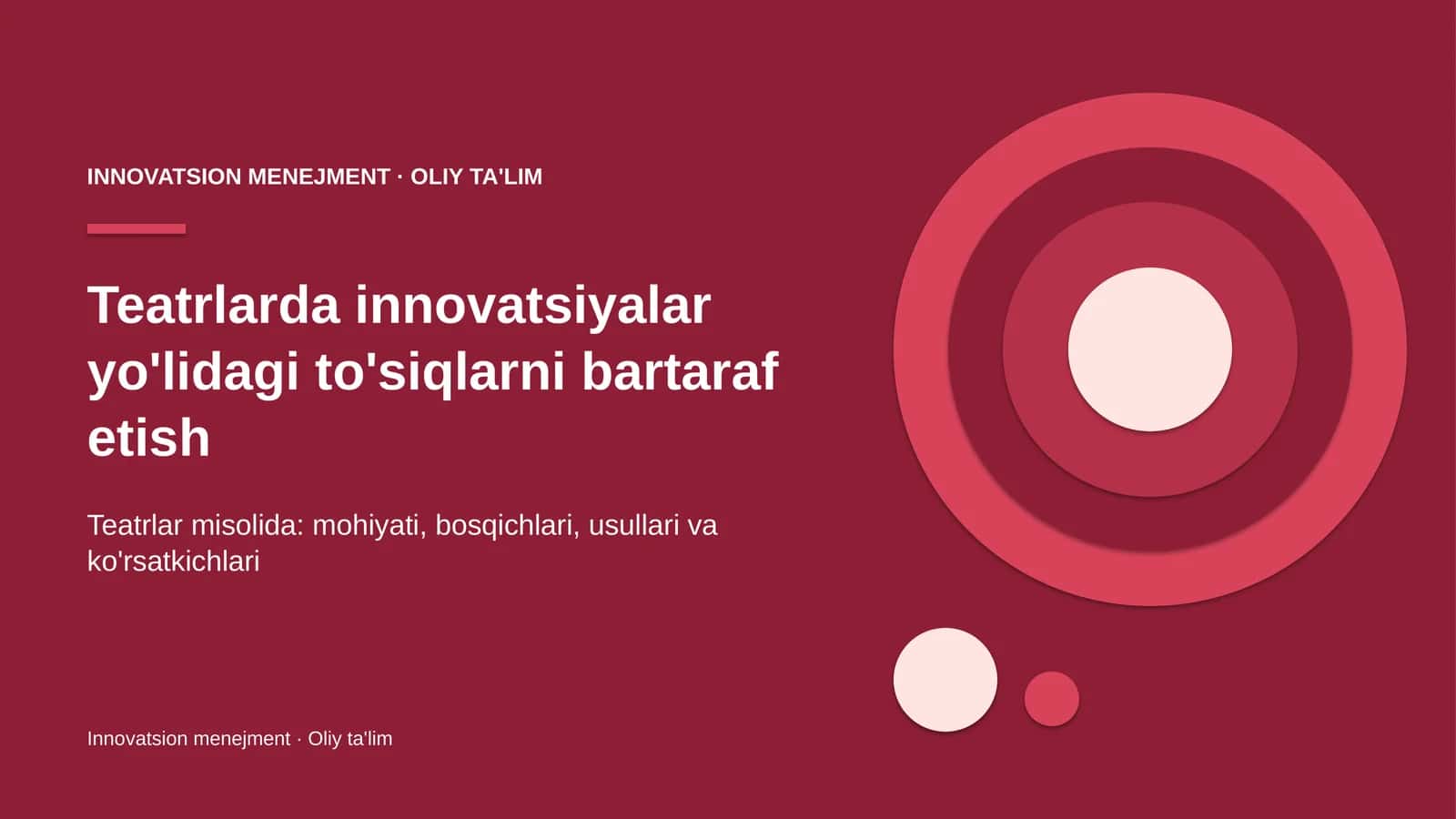 teatrlarda innovatsiyalar yo'lidagi to'siqlarni bartaraf etish 4428 1