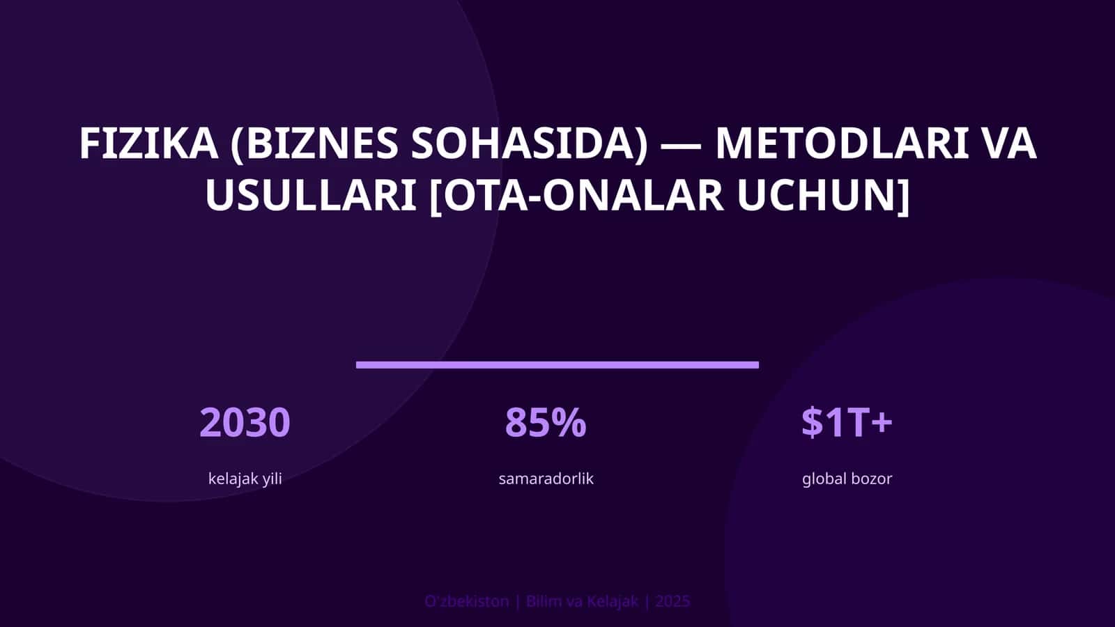 Fizika (biznes sohasida) — metodlari va usullari [ota-onalar uchun] 1
