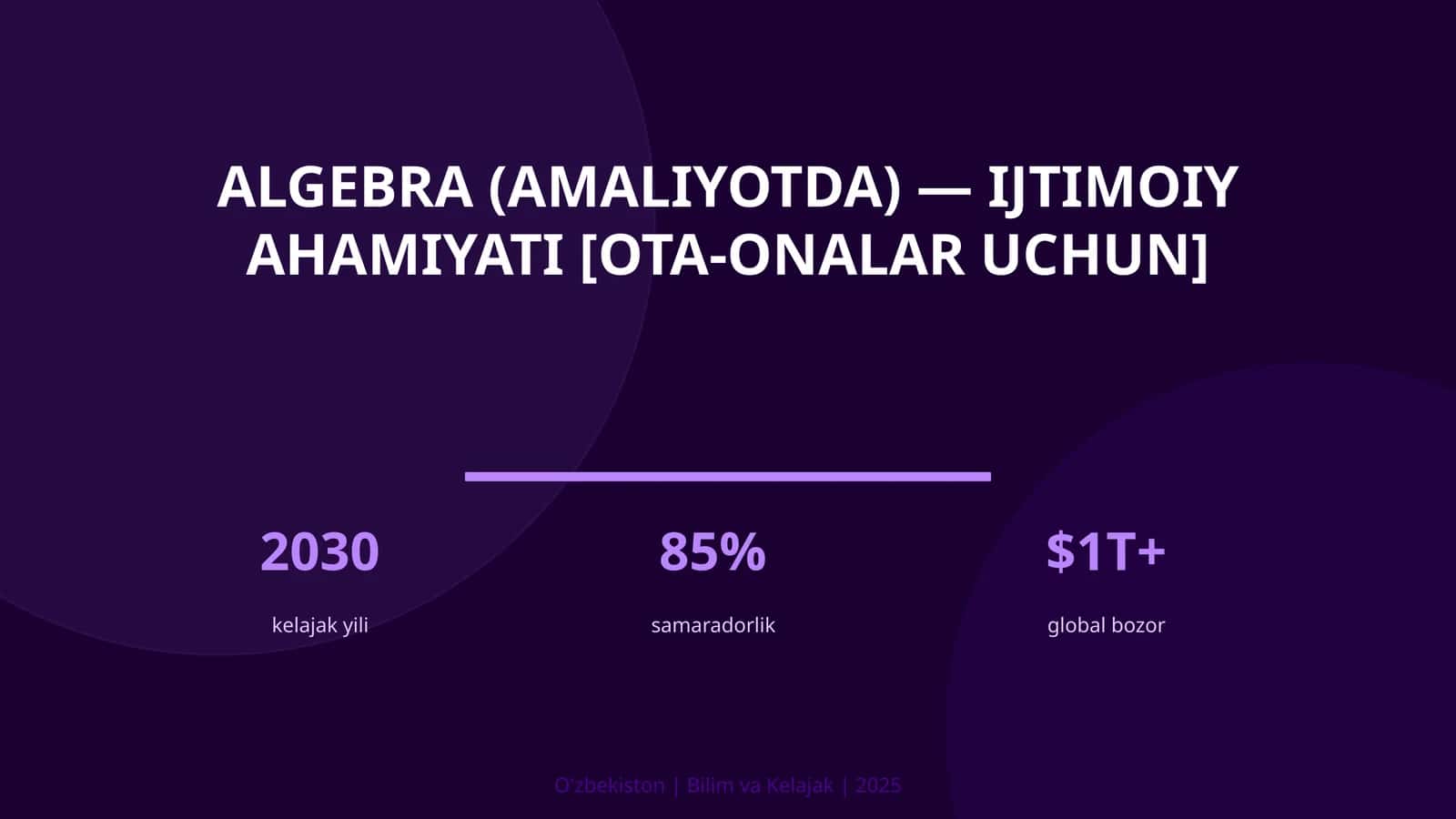 Algebra (amaliyotda) — ijtimoiy ahamiyati [ota-onalar uchun] 1