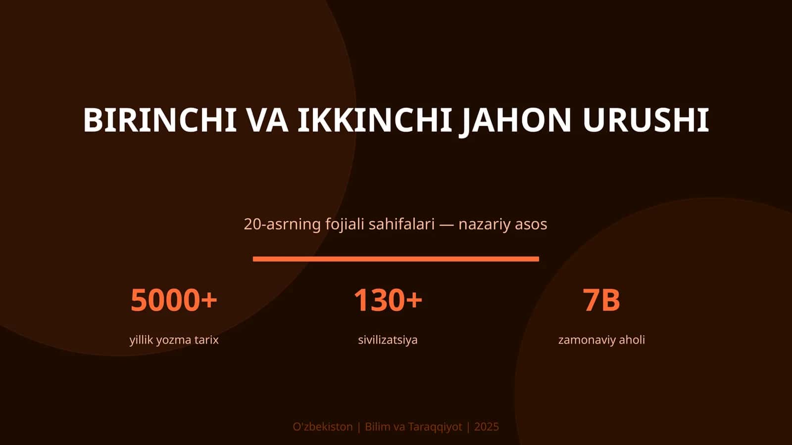 Birinchi va Ikkinchi Jahon Urushi 1
