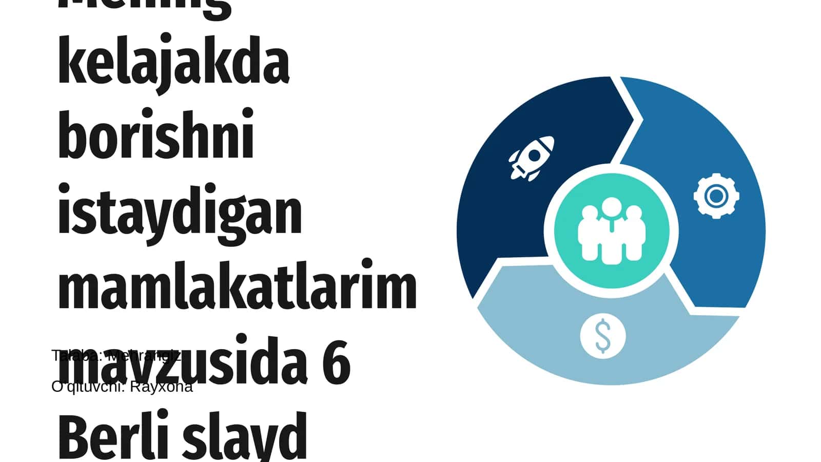 Mening kelajakda borishni istaydigan mamlakatlarim mavzusida 6 Berli slayd 1