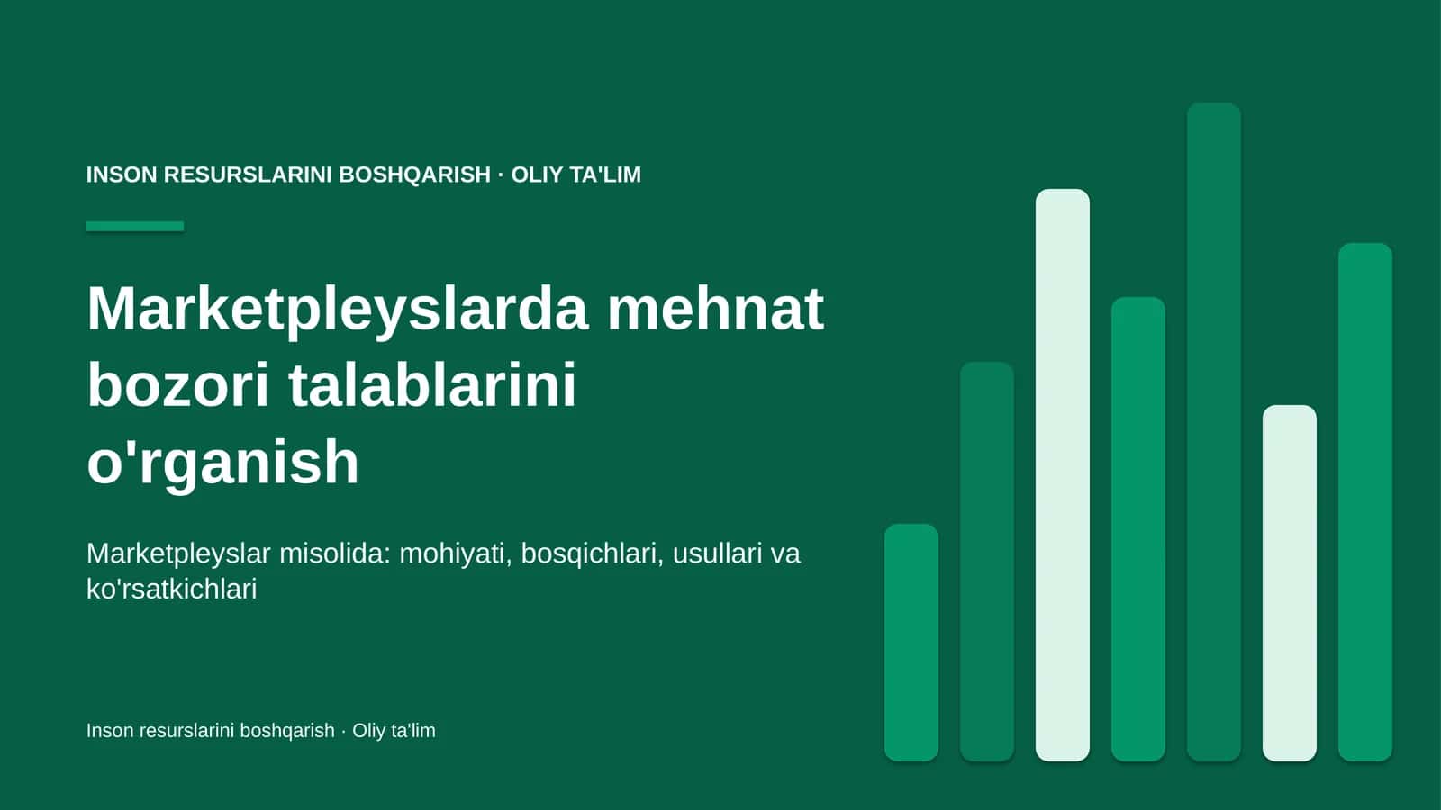 marketpleyslarda mehnat bozori talablarini o'rganish 7956 1