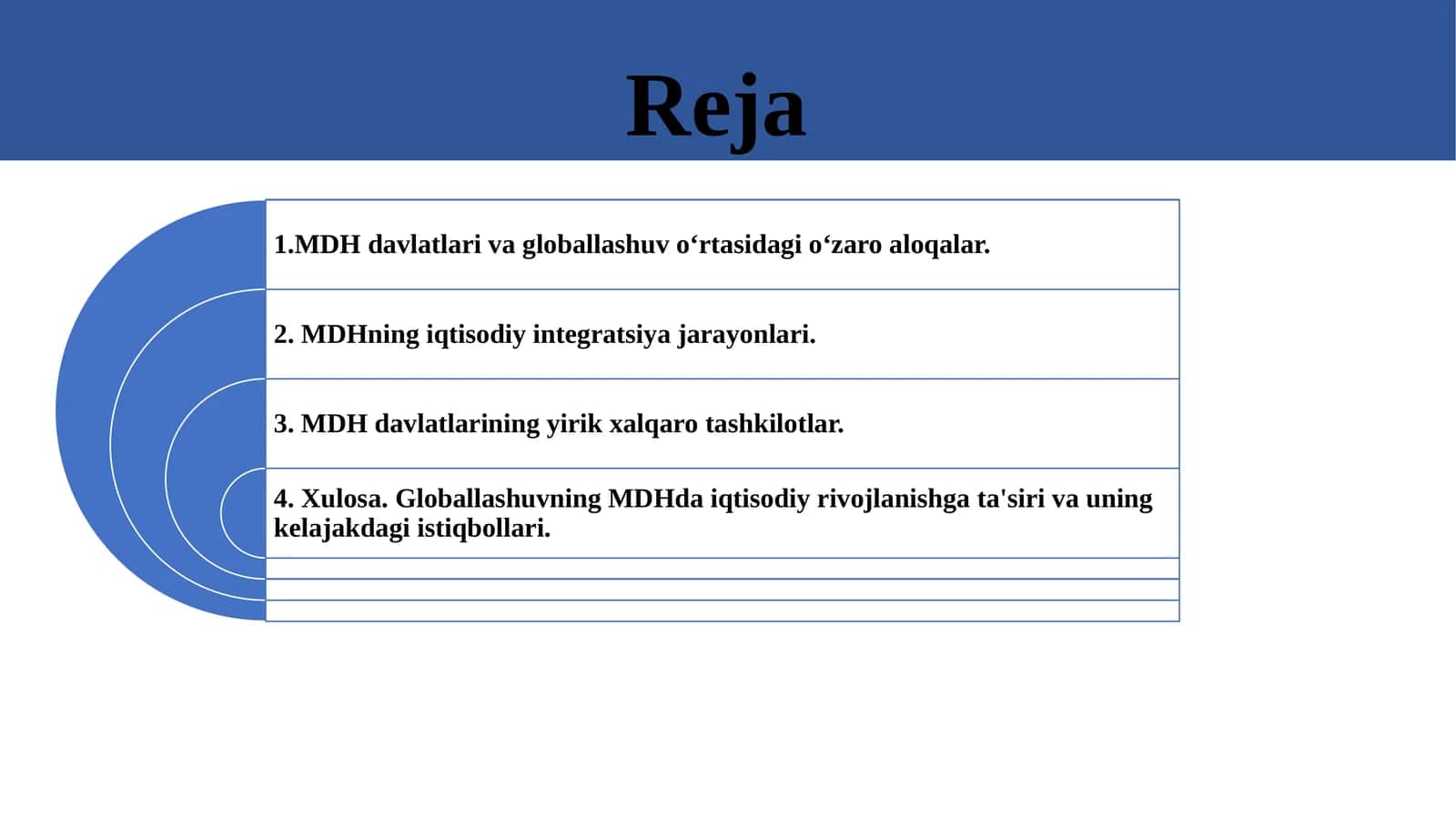 MDH davlatlari va globallashuv 1
