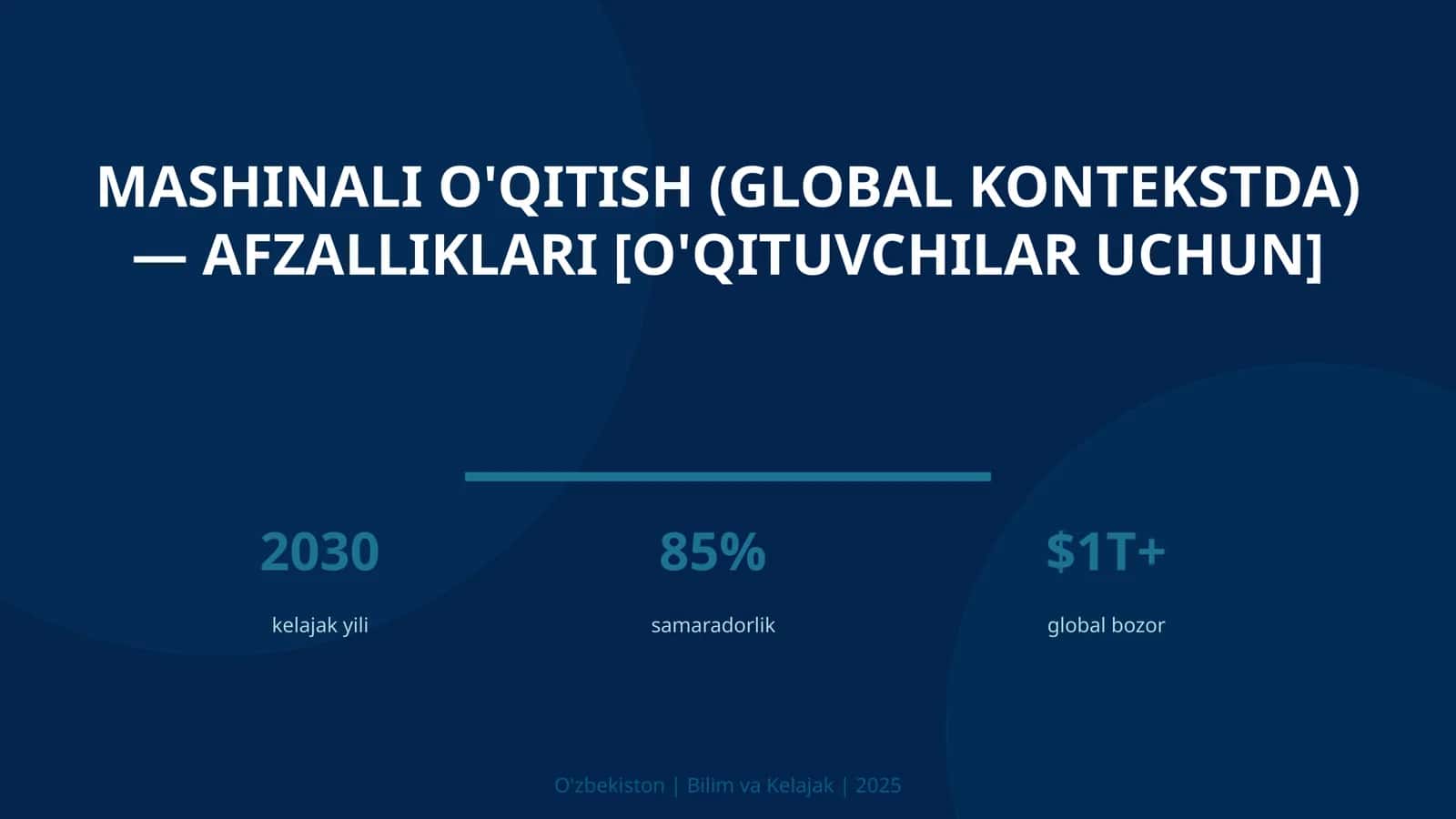 Mashinali o'qitish (global kontekstda) — afzalliklari [o'qituvchilar uchun] 1