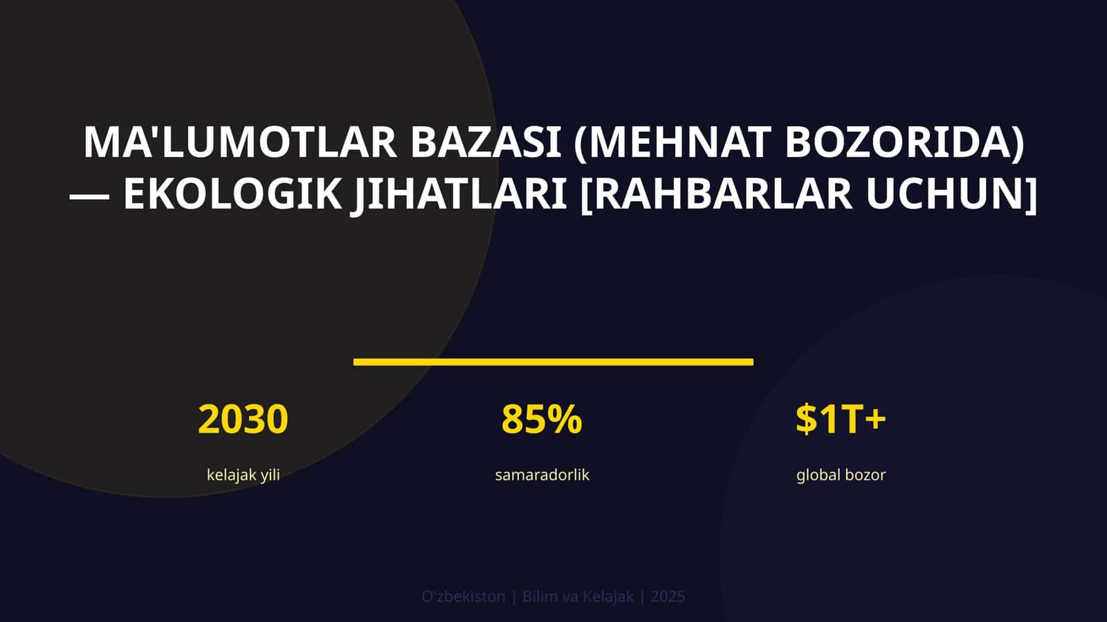 Ma'lumotlar bazasi (mehnat bozorida) — ekologik jihatlari [rahbarlar uchun] 1