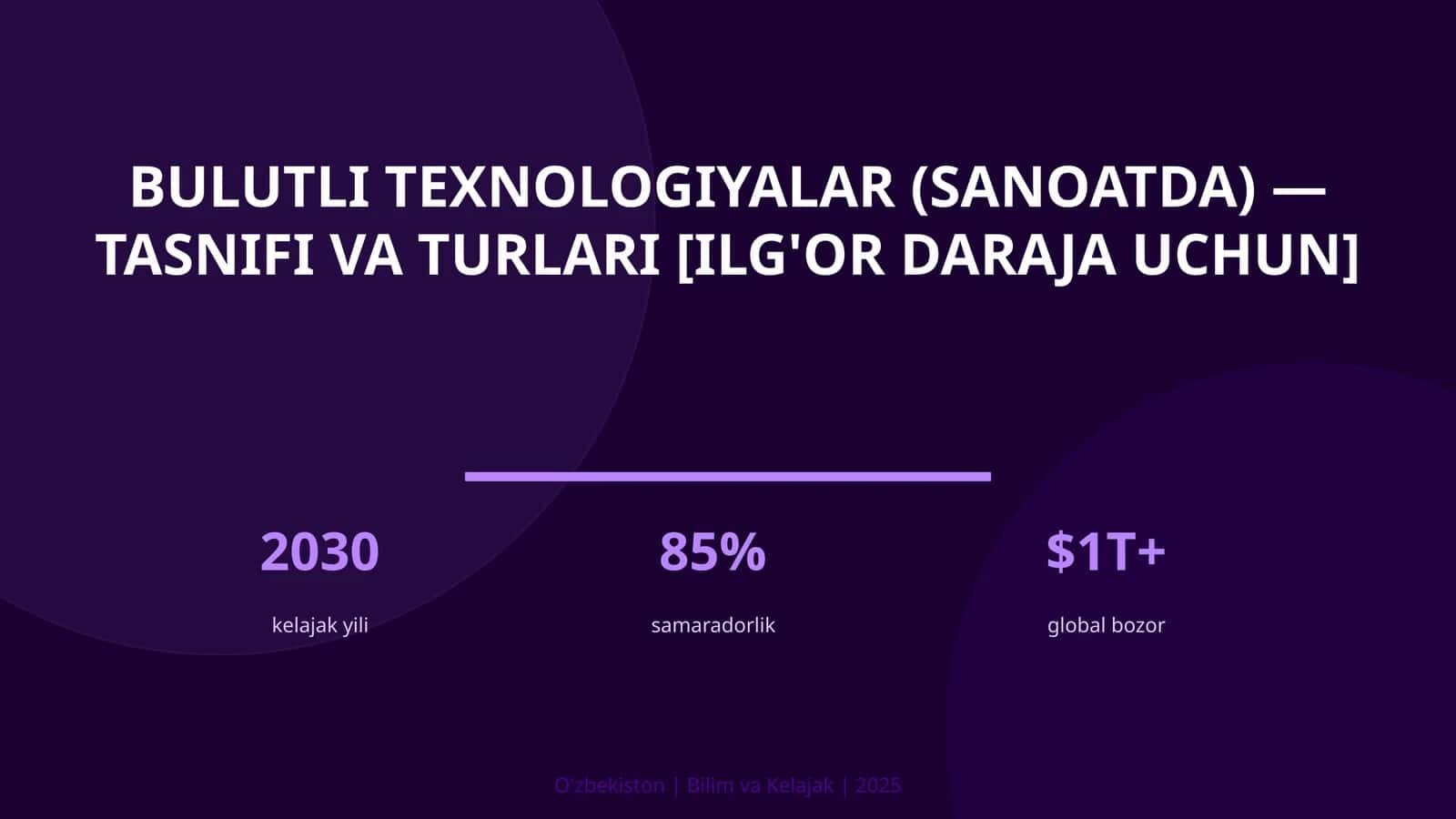Bulutli texnologiyalar (sanoatda) — tasnifi va turlari [ilg'or daraja uchun] 1