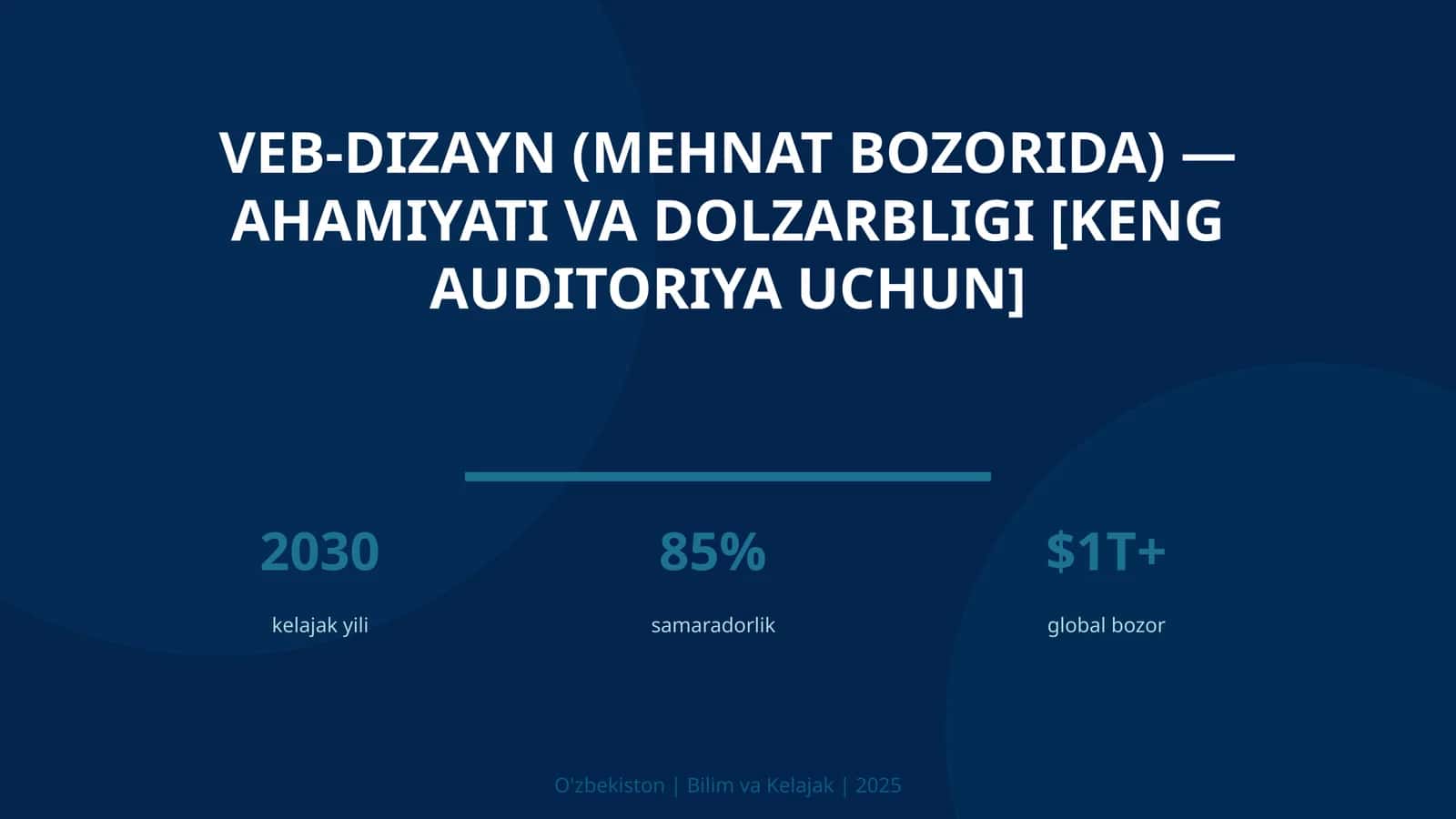 Veb-dizayn (mehnat bozorida) — ahamiyati va dolzarbligi [keng auditoriya uchun] 1