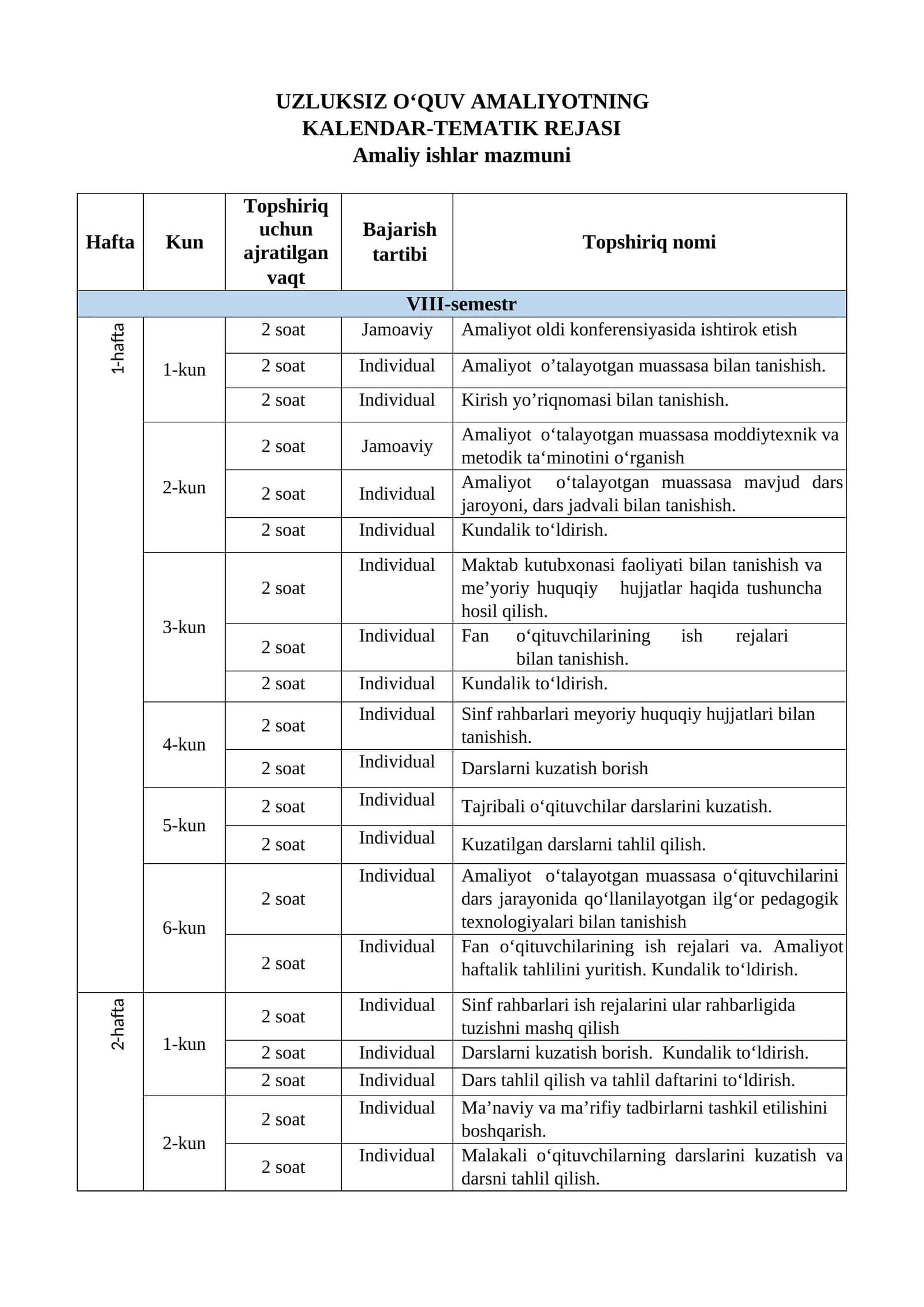 UZLUKSIZ O‘QUV AMALIYOTNING KALENDAR-TEMATIK REJASI 1