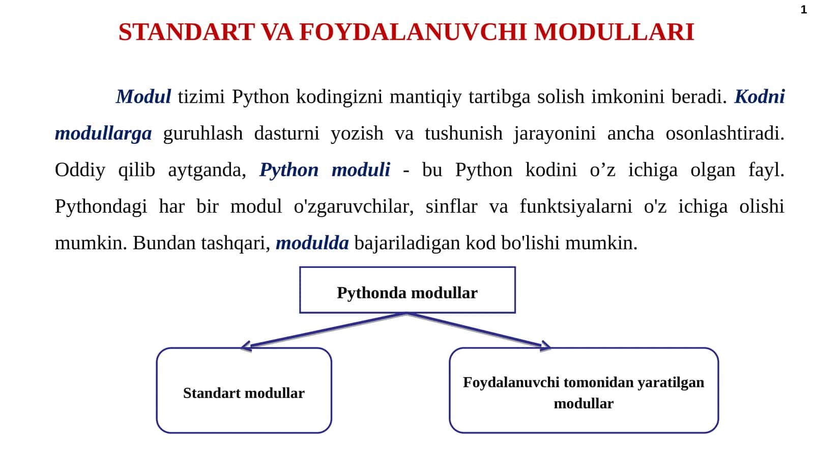 STANDART VA FOYDALANUVCHI MODULLARI 1