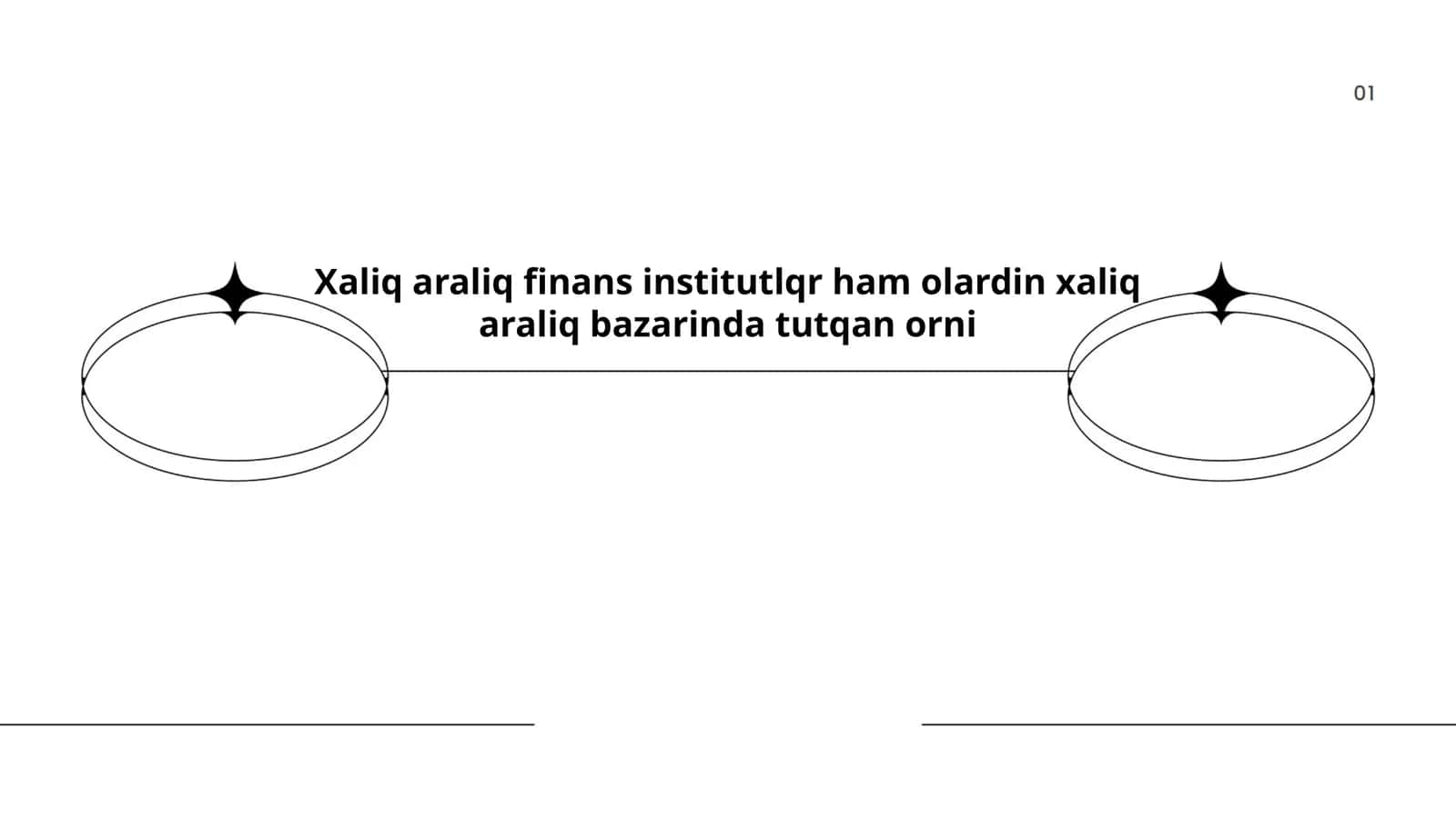 Xalqaro moliyaviy institutlarning tarixiy rivojlanishi 1