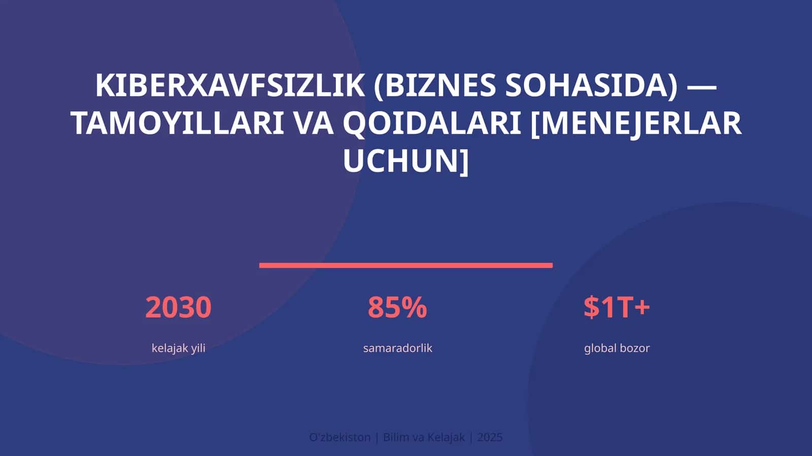 KIBERXAVFSIZLIK (BIZNES SOHASIDA) — TAMOYILLARI VA QOIDALARI [MENEJERLAR UCHUN] 1