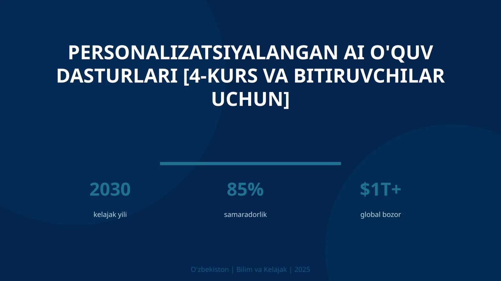 Personalizatsiyalangan AI o'quv dasturlari [4-kurs va bitiruvchilar uchun] 1