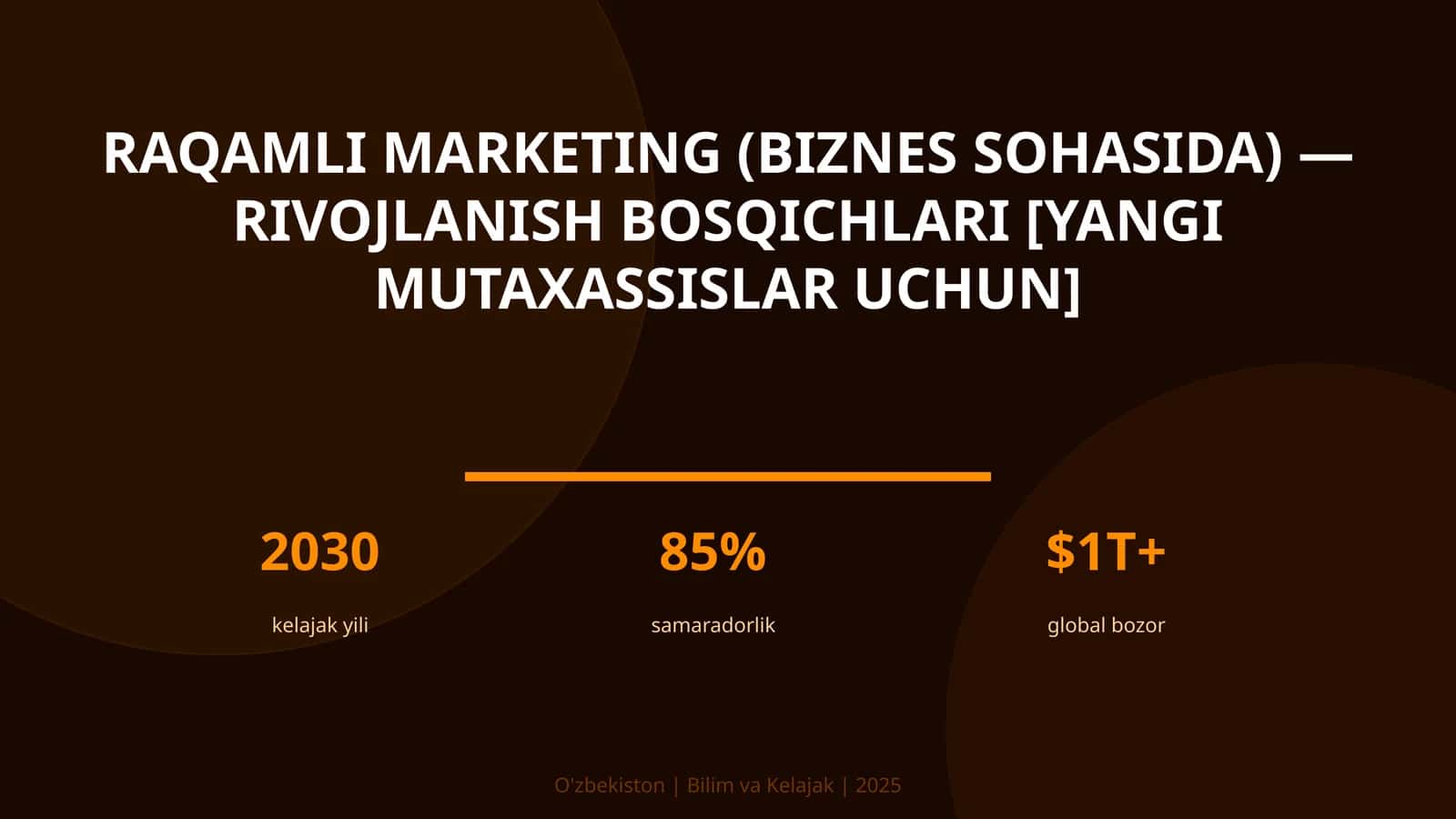 Raqamli marketing (biznes sohasida) — rivojlanish bosqichlari [yangi mutaxassislar uchun] 1