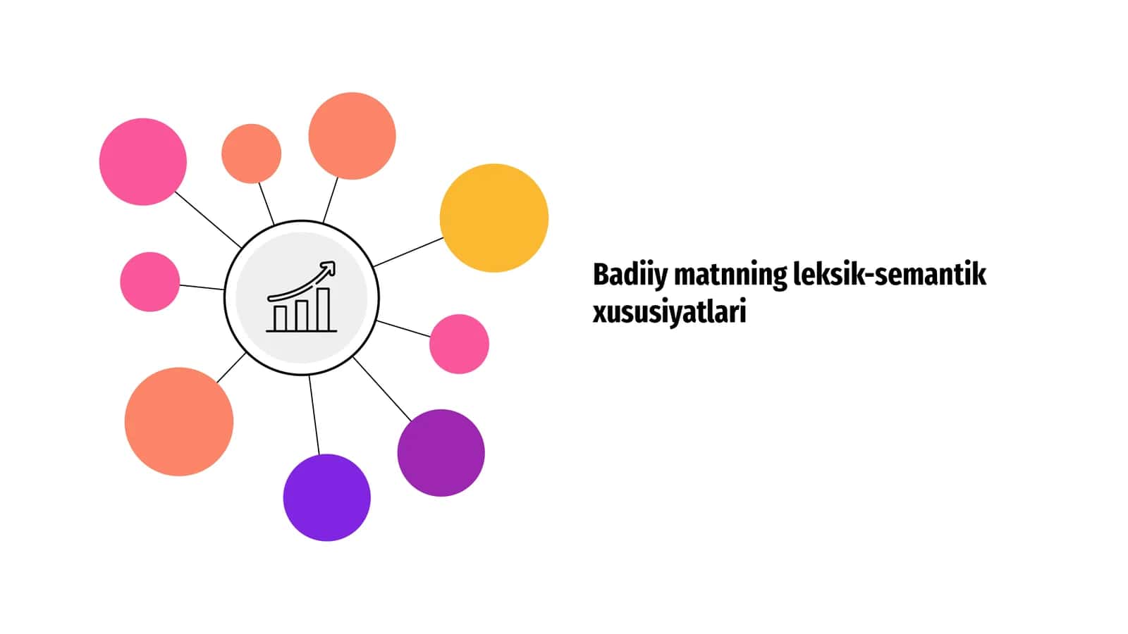Badiiy matnning leksik-semantik xususiyatlari 1