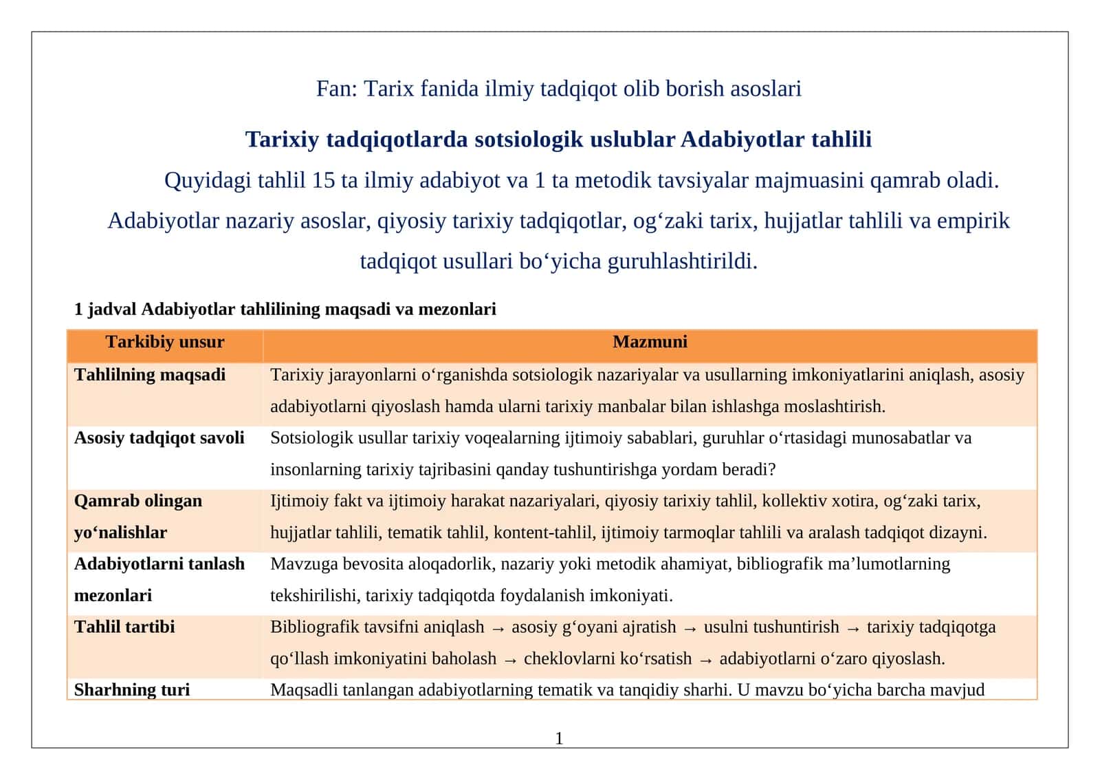 Tarixiy tadqiqotlarda sotsiologik uslublar Adabiyotlar tahlili 1