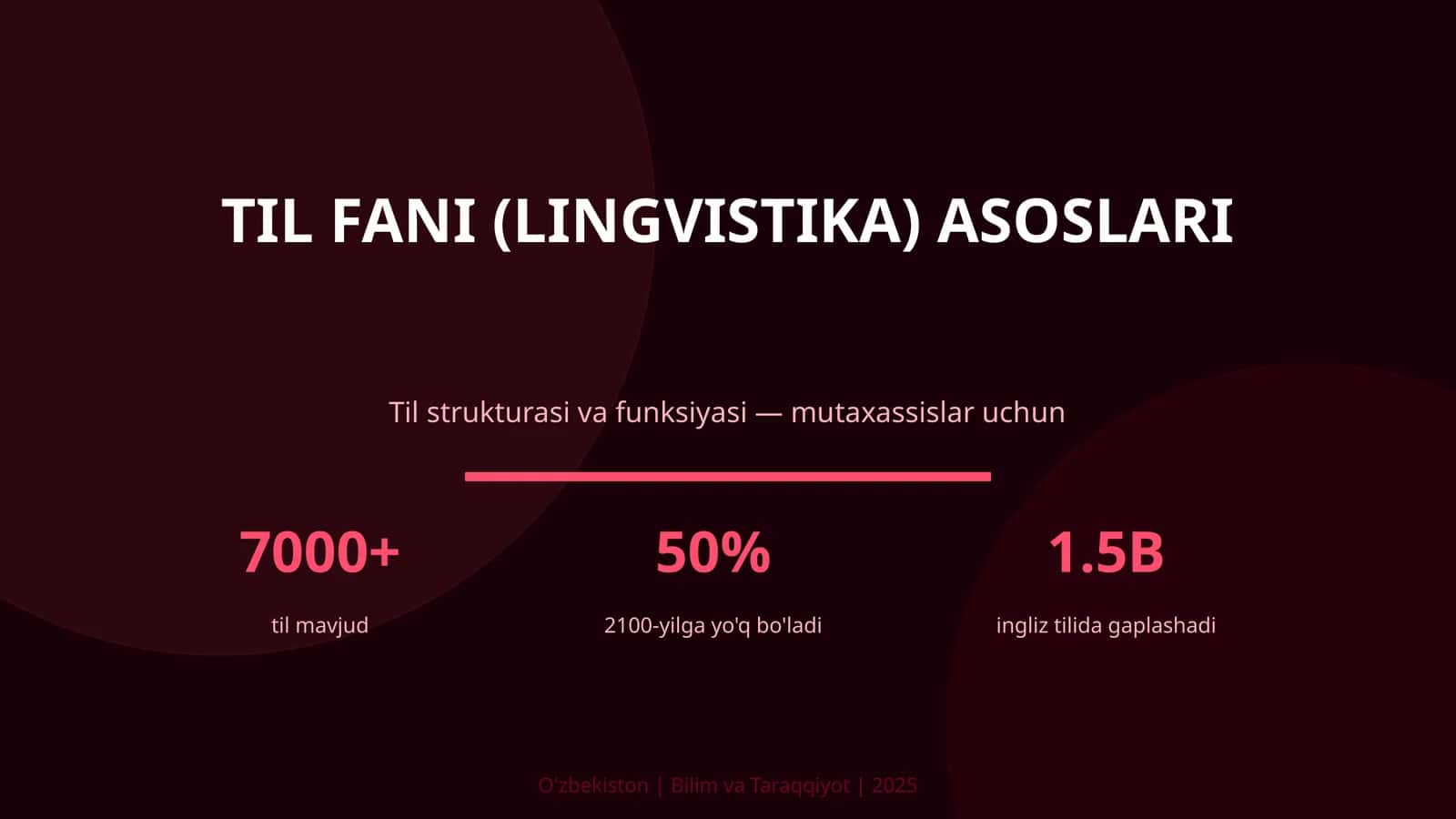 Til Fani (Lingvistika) Asoslari 1
