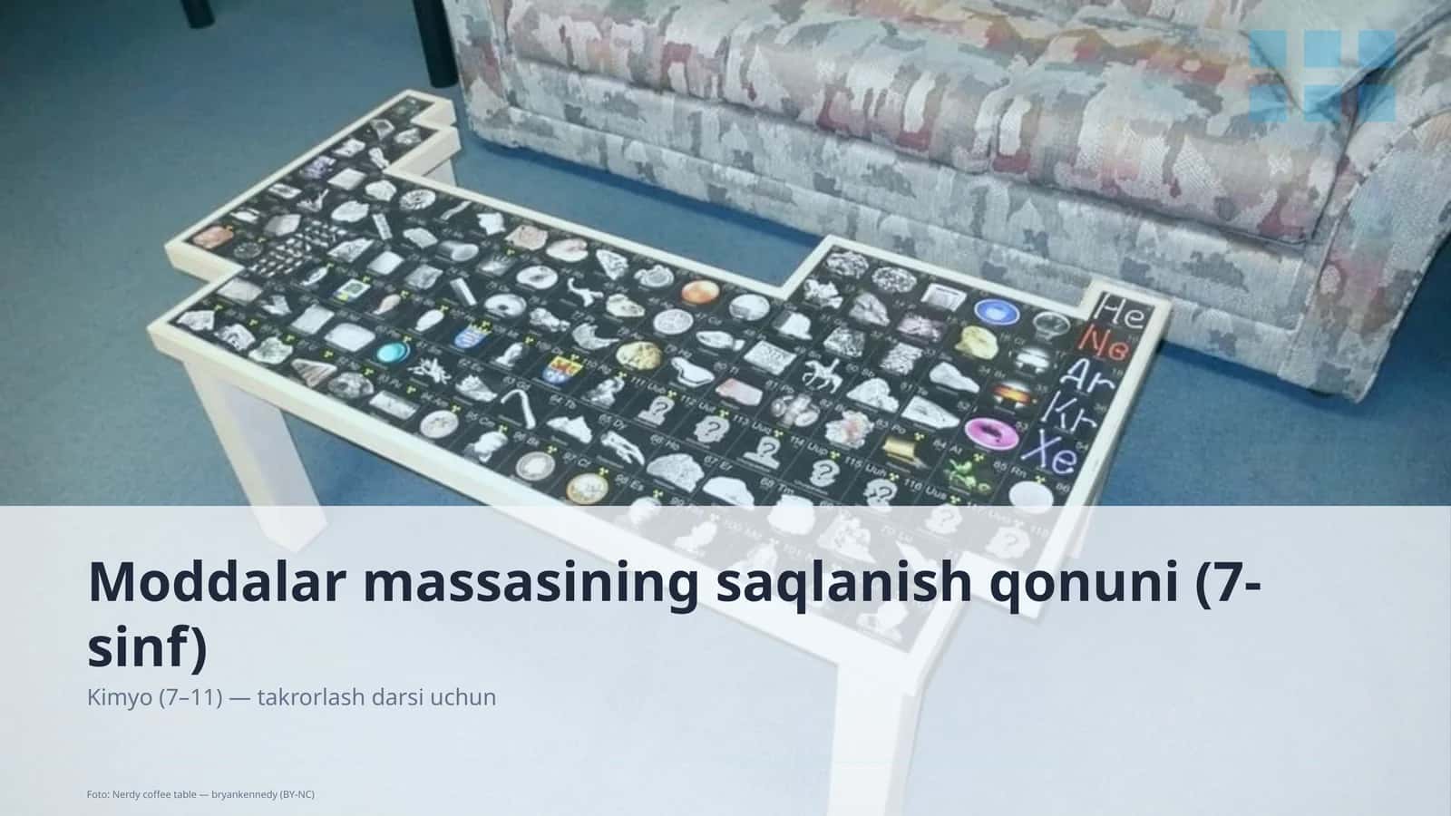 Moddalar massasining saqlanish qonuni (7-sinf) Kimyo (7–11) — takrorlash darsi uchun 1