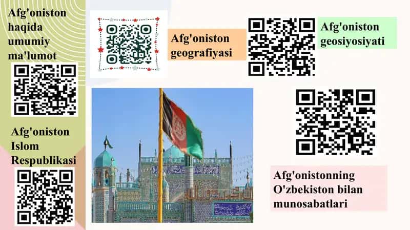 PLANSHET SHTRIX KODLI, Afg'onistonning O'zbekiston bilan munosabatlari 1