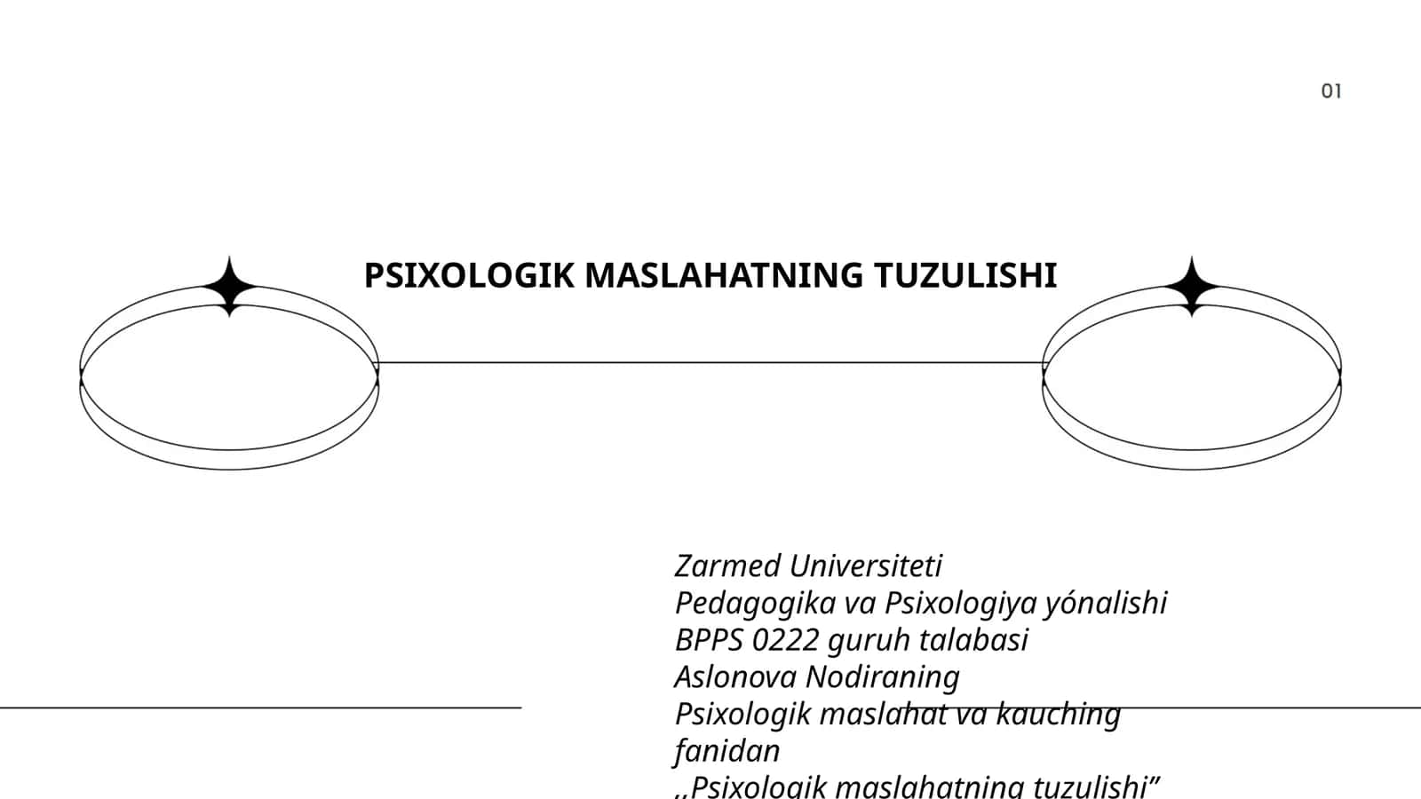 PSIXOLOGIK MASLAHATNING TUZULISHI 1