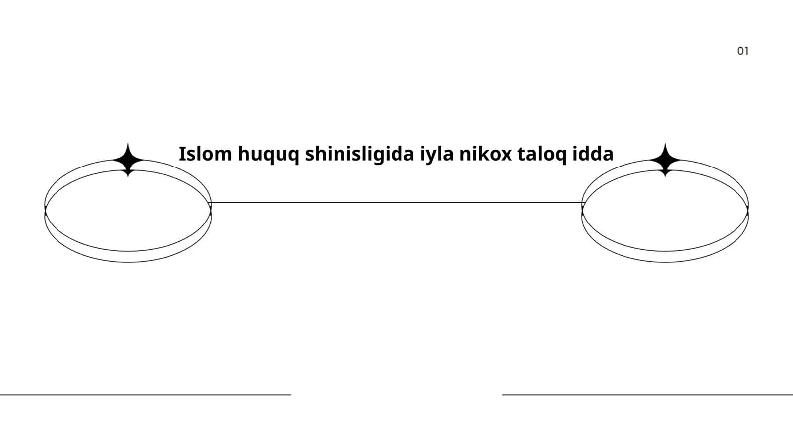 Iyla va Islom huquqshunosligi 1