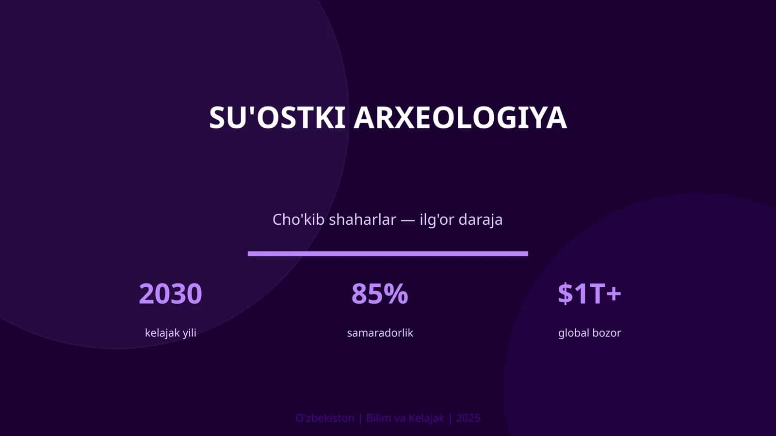 SU'OSTKI ARXEOLOGIYA 1