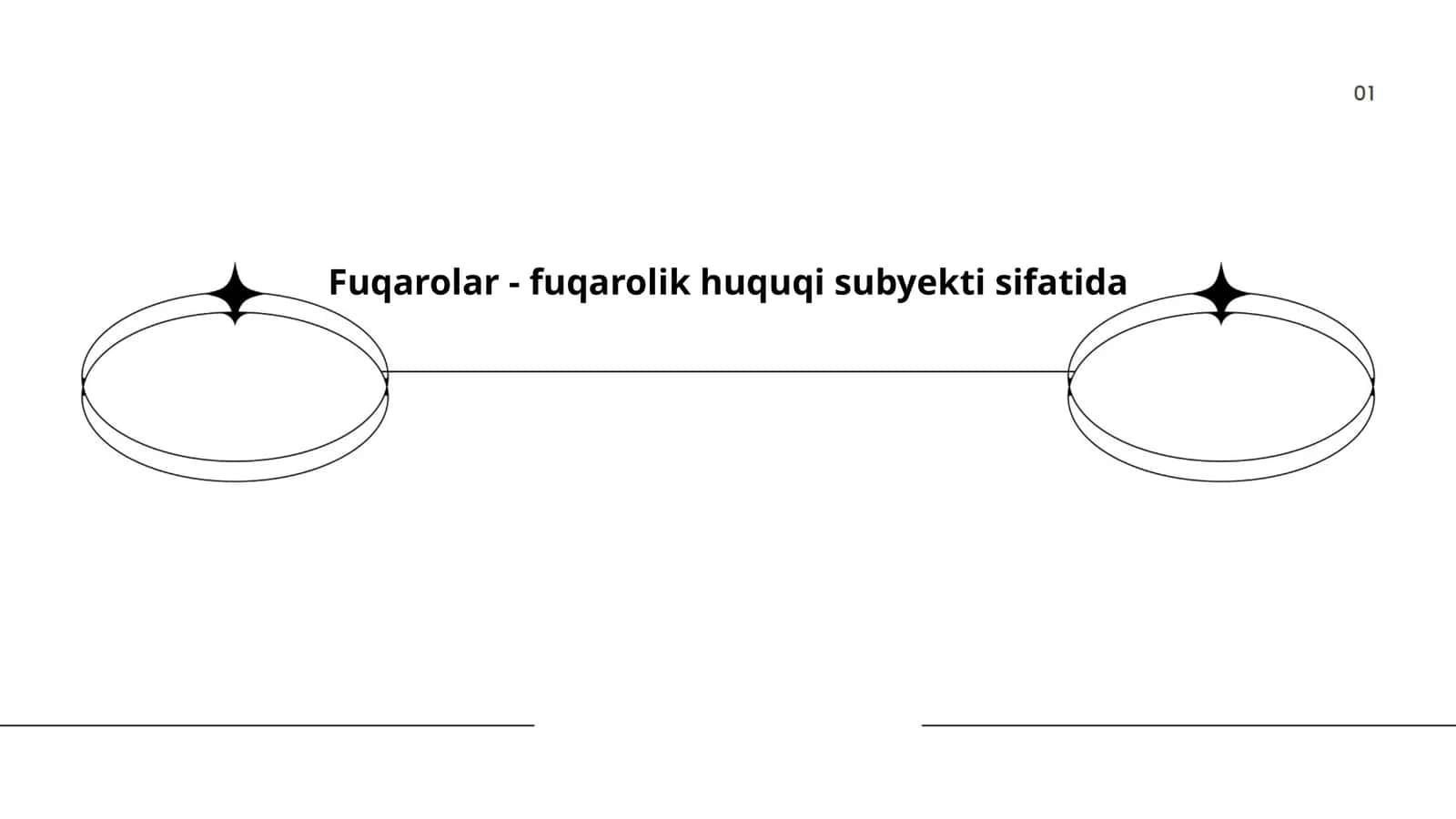 Fuqarolar - fuqarolik huquqi subyekti sifatida 1
