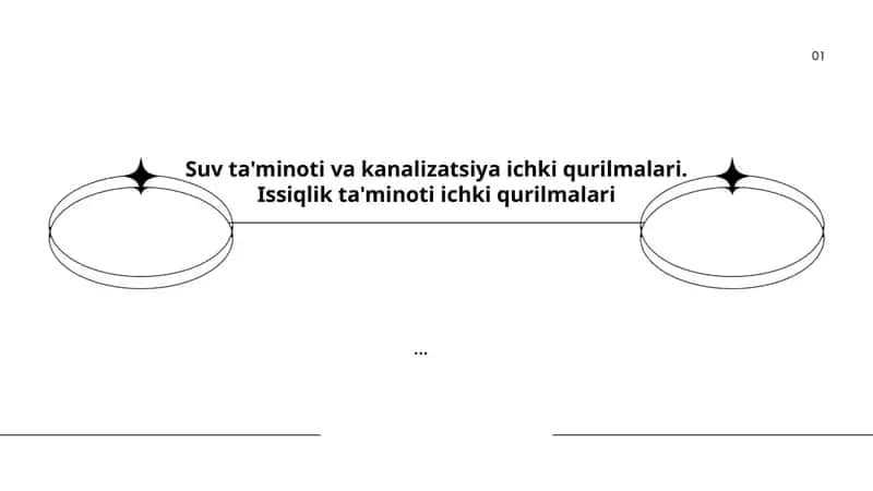 Ichki suv ta'minoti tarmoqlarining loyihalashtirilishi 1