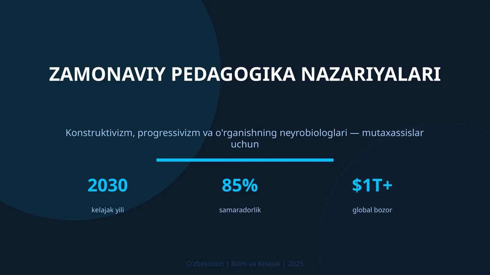 ZAMONAVIY PEDAGOGIKA NAZARIYALARI 1