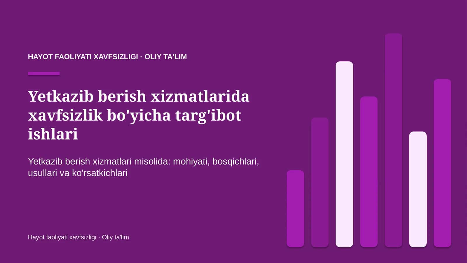 yetkazib berish xizmatlarida xavfsizlik bo'yicha targ'ibot ishlari 3862 1
