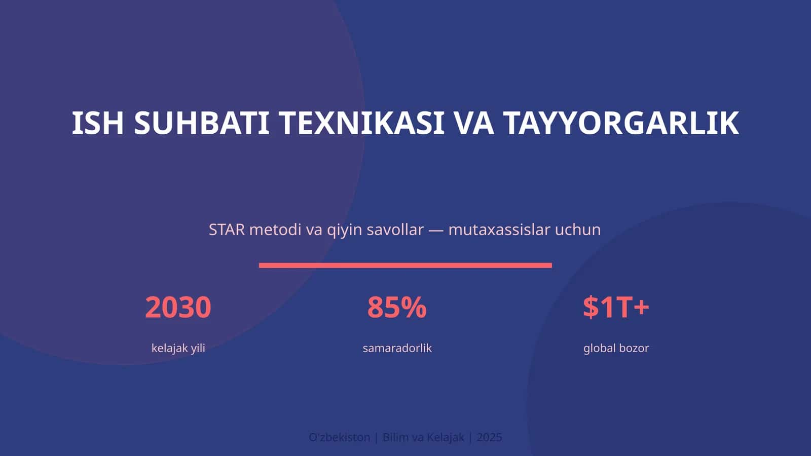 ISH SUHBATI TEXNIKASI VA TAYYORGARLIK 1