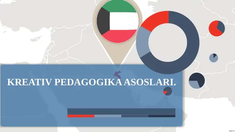 KREATIV PEDAGOGIKA ASOSLARI. 1