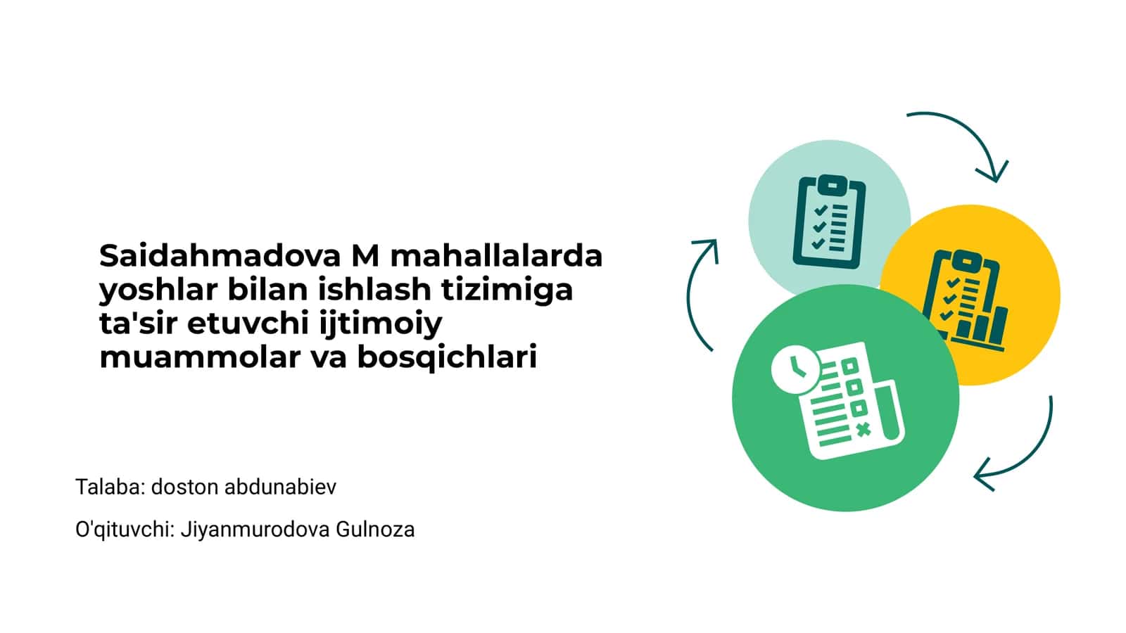 Saidahmadova M mahallalarda yoshlar bilan ishlash tizimiga ta'sir etuvchi ijtimoiy muammolar va bosqichlari 1