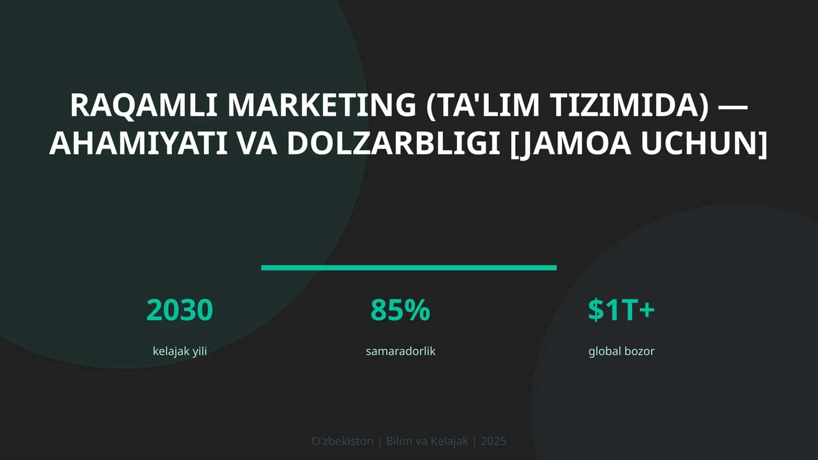 Raqamli marketing (ta'lim tizimida) — ahamiyati va dolzarbligi [jamoa uchun] 1