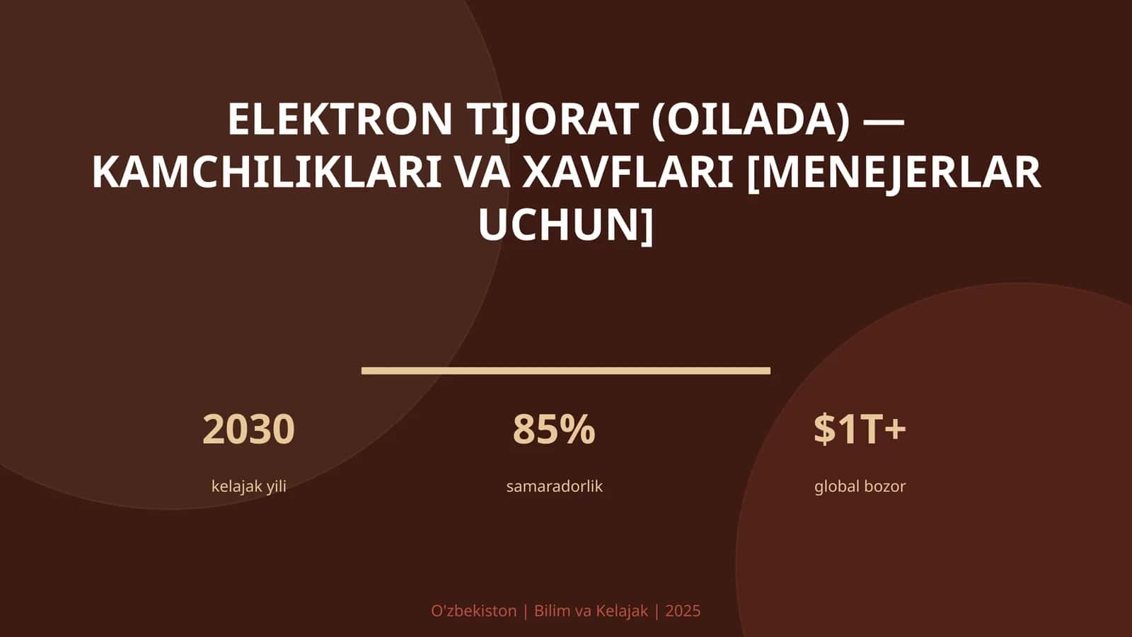 Elektron tijorat (oilada) — kamchiliklari va xavflari [menejerlar uchun] 1