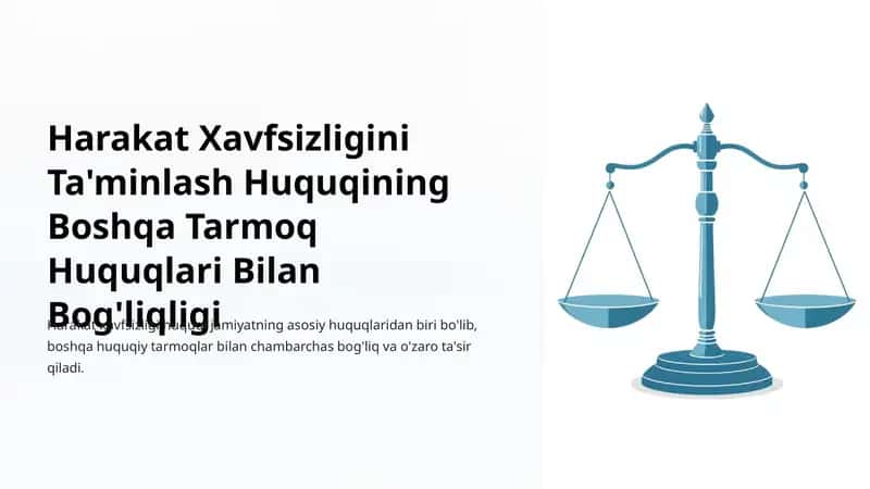 Harakat Xavfsizligi Ta'minlash Huquqining Boshqa Tarmoq Huquqlari Bilan Bog'liqligi 1