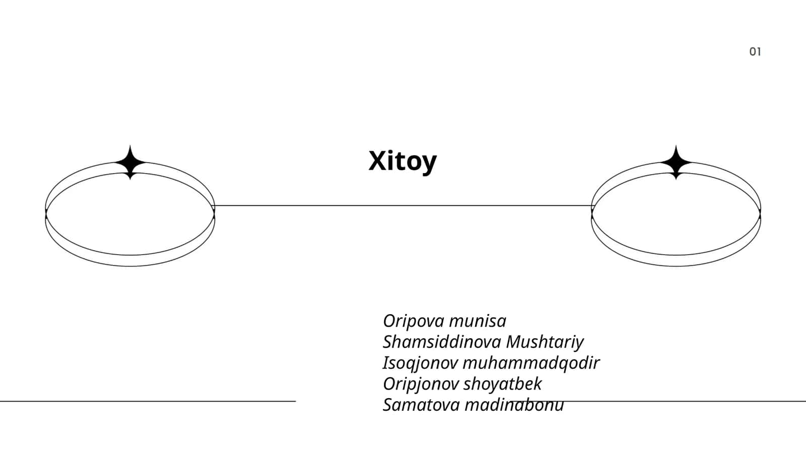 Xitoy tarixi 1